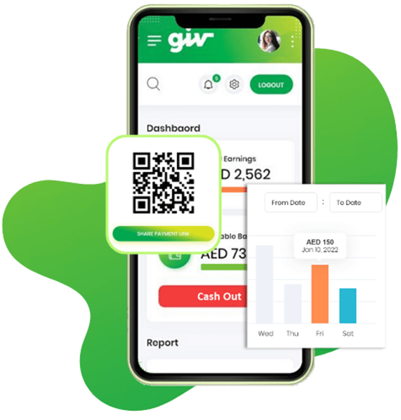 giv